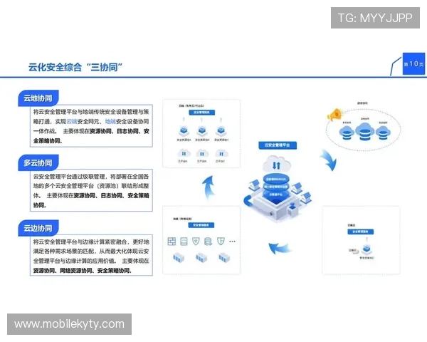 开云体育官网安全系统升级方案优化安全防护体系保障用户资产